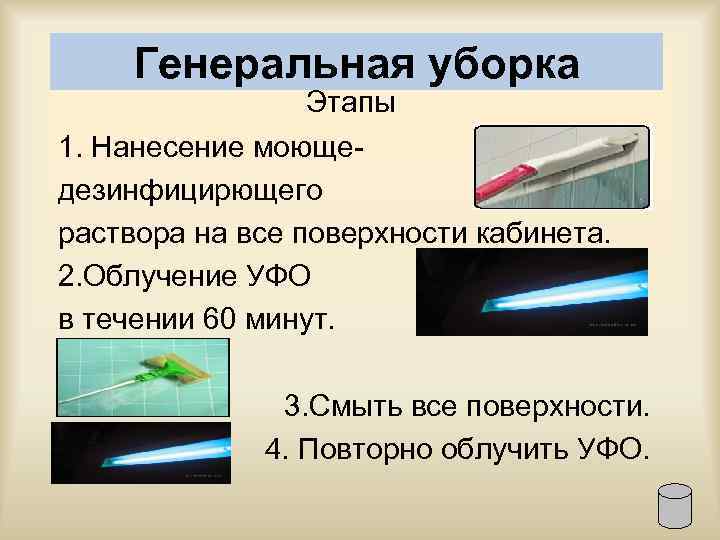 Генеральная уборка Этапы 1. Нанесение моюще дезинфицирющего раствора на все поверхности кабинета. 2. Облучение