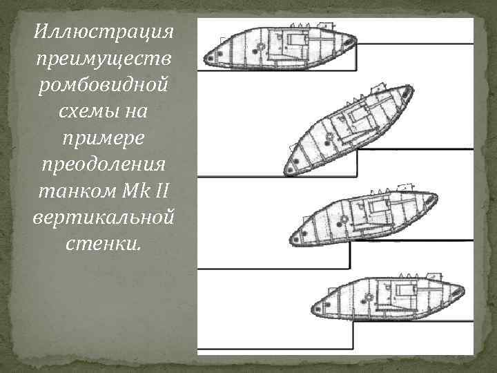 Иллюстрация преимуществ ромбовидной схемы на примере преодоления танком Mk II вертикальной стенки. 