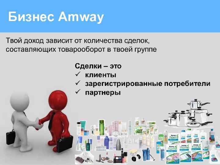 Бизнес Amway 
