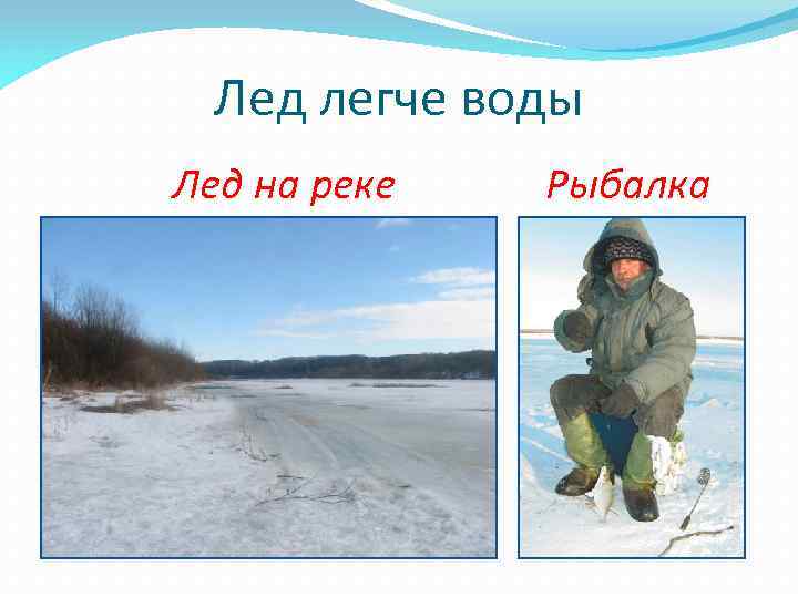 Лед легче воды Лед на реке Рыбалка 