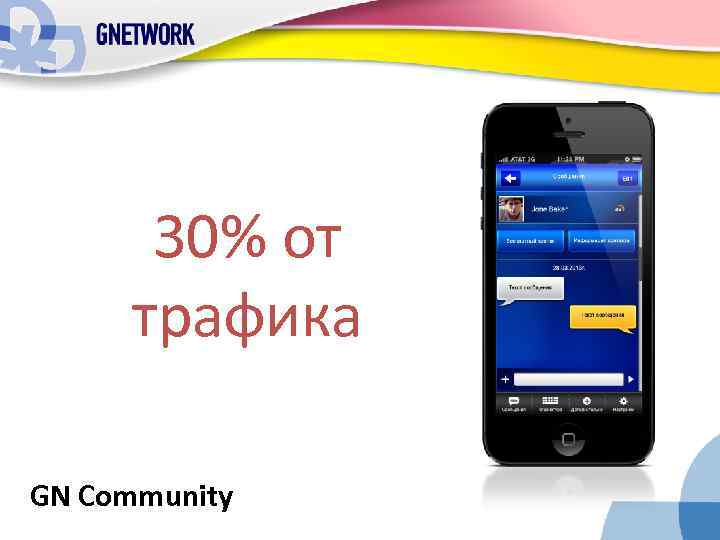 30% от трафика GN Community 