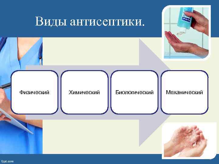 Влияние антисептиков на кожу рук проект