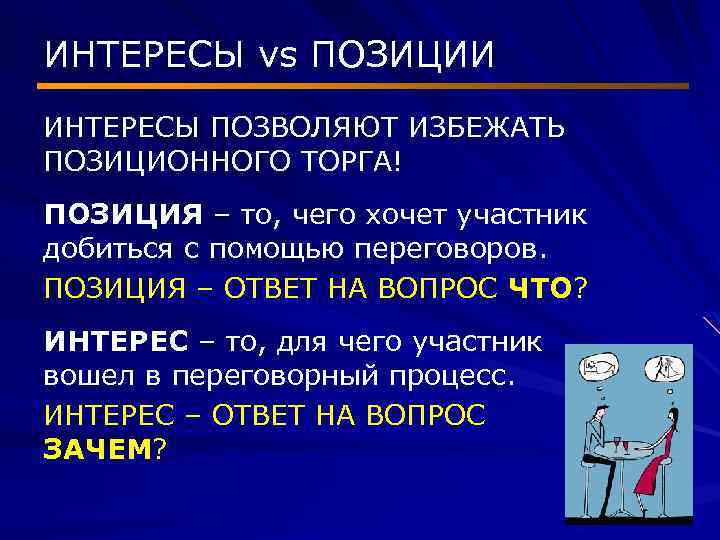 ИНТЕРЕСЫ vs ПОЗИЦИИ ИНТЕРЕСЫ ПОЗВОЛЯЮТ ИЗБЕЖАТЬ ПОЗИЦИОННОГО ТОРГА! ПОЗИЦИЯ – то, чего хочет участник