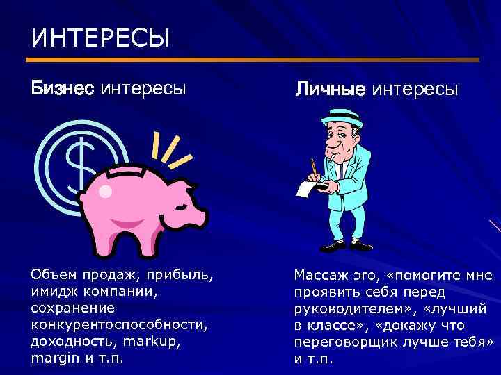 ИНТЕРЕСЫ Бизнес интересы Личные интересы Объем продаж, прибыль, имидж компании, сохранение конкурентоспособности, доходность, markup,