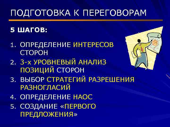 План подготовки к переговорам