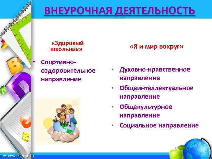 ВНЕУРОЧНАЯ ДЕЯТЕЛЬНОСТЬ «Здоровый школьник» • Спортивнооздоровительное направление Pro. Power. Point. Ru «Я и мир