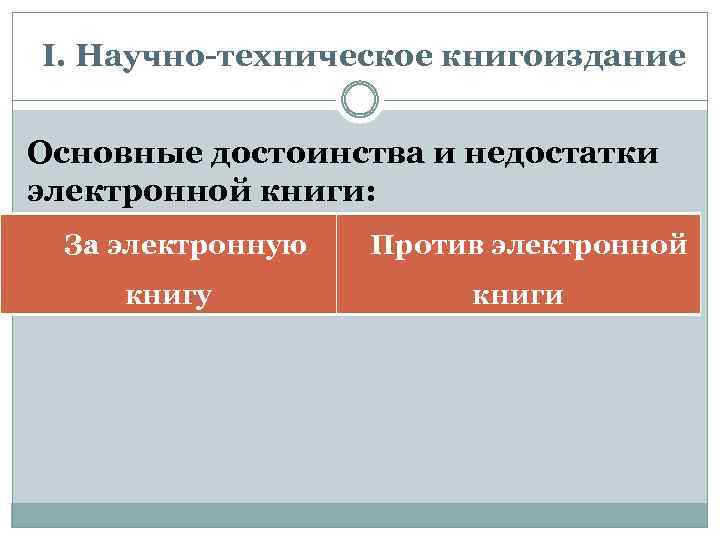 I. Научно-техническое книгоиздание Основные достоинства и недостатки электронной книги: За электронную книгу Против электронной