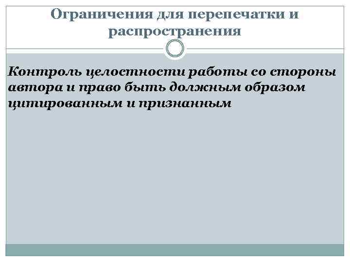 Ограничения для перепечатки и распространения Контроль целостности работы со стороны автора и право быть