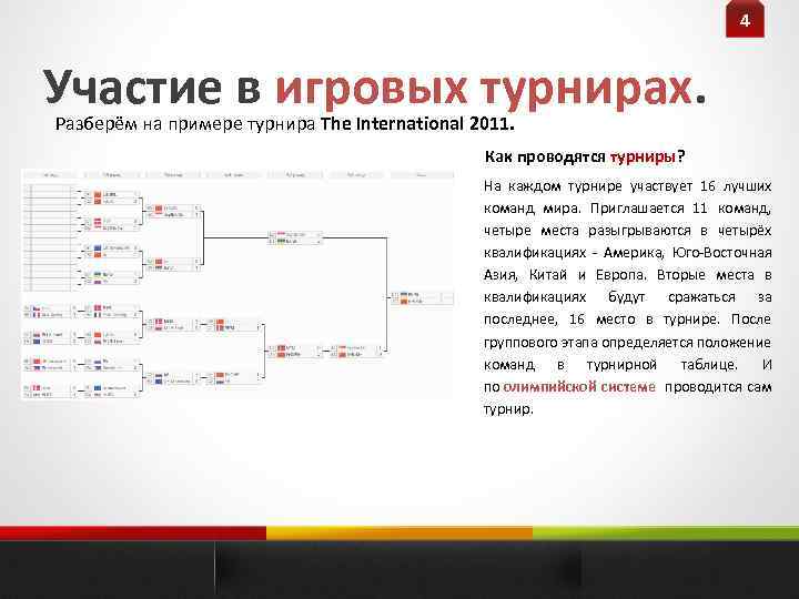 4 Участие в игровых турнирах. Разберём на примере турнира The International 2011. Как проводятся