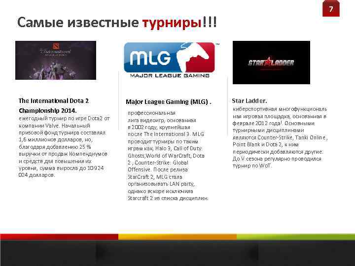 7 Самые известные турниры!!! The International Dota 2 Championship 2014. ежегодный турнир по игре