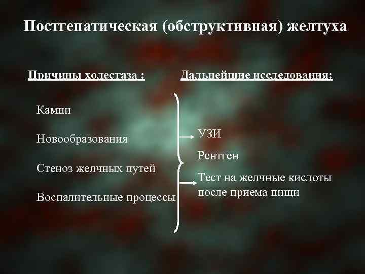 Постгепатическая (обструктивная) желтуха Причины холестаза : Дальнейшие исследования: Камни Новообразования Стеноз желчных путей Воспалительные