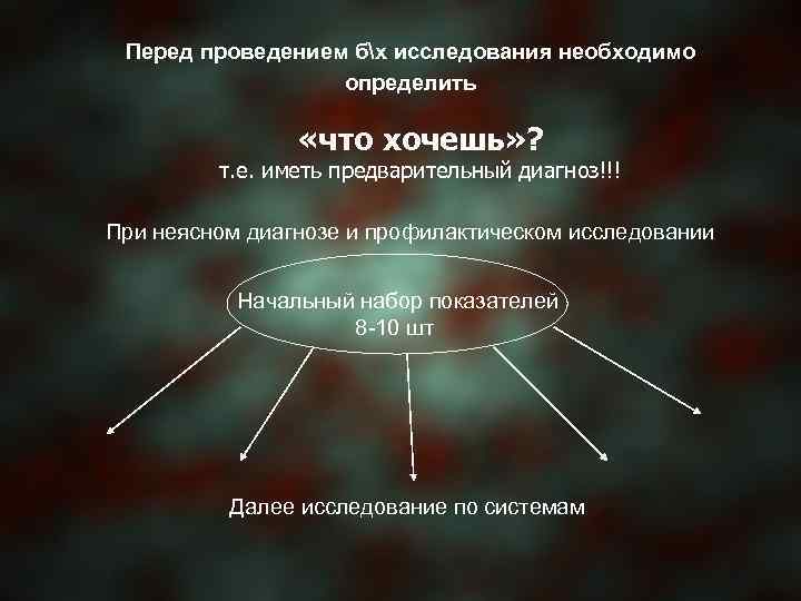 Перед проведением бх исследования необходимо определить «что хочешь» ? т. е. иметь предварительный диагноз!!!