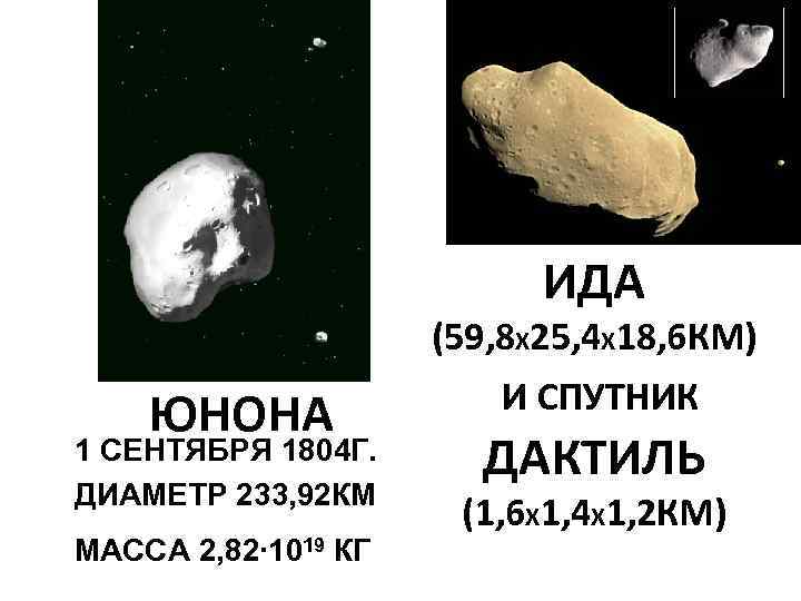 ИДА (59, 8 Х 25, 4 Х 18, 6 КМ) ЮНОНА 1 СЕНТЯБРЯ 1804