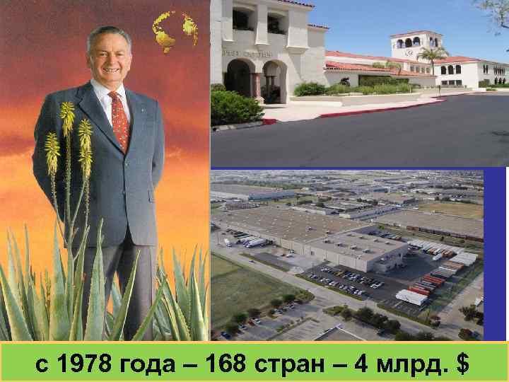 c 1978 года – 168 стран – 4 млрд. $ 