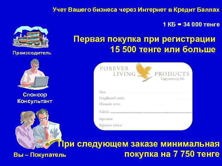 Учет Вашего бизнеса через Интернет в Кредит Баллах 1 КБ = 34 000 тенге