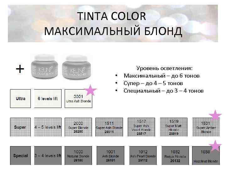 TINTA COLOR МАКСИМАЛЬНЫЙ БЛОНД Уровень осветления: • Максимальный – до 6 тонов • Супер