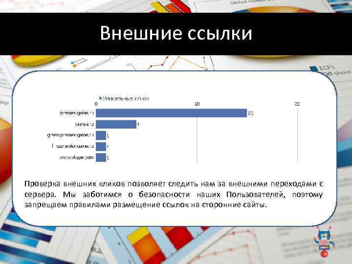 Внешние ссылки Проверка внешних кликов позволяет следить нам за внешними переходами с сервера. Мы