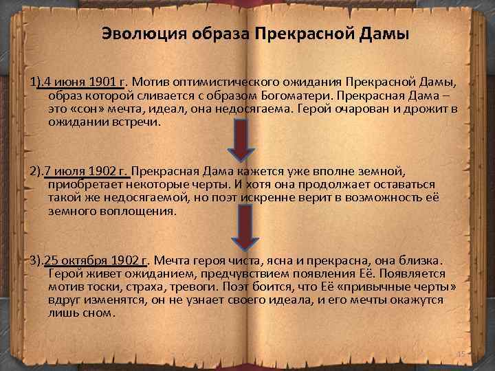 Эволюция образа. Эволюция образа прекрасной дамы. Блок Эволюция образа прекрасной дамы. Эволюция образа прекрасной дамы таблица. Эволюция образа прекрасной дамы в поэзии а.блока.