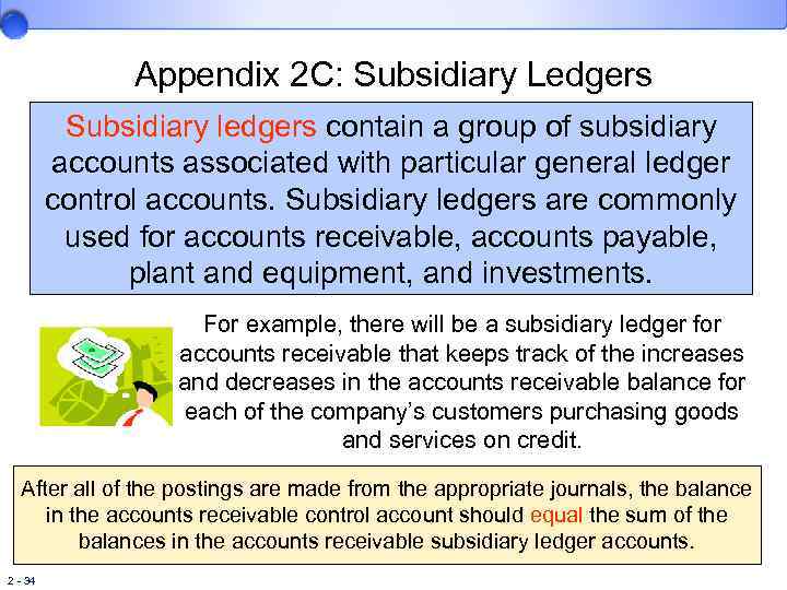 Appendix 2 C: Subsidiary Ledgers Subsidiary ledgers contain a group of subsidiary accounts associated