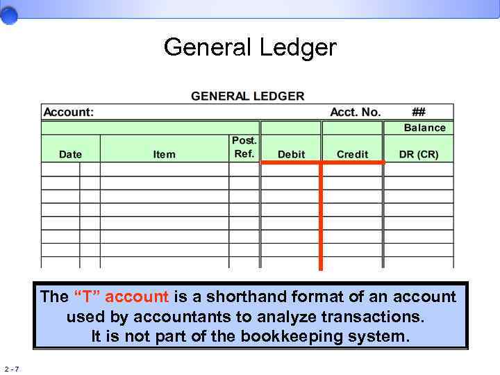 General Ledger The “T” account is a shorthand format of an account used by