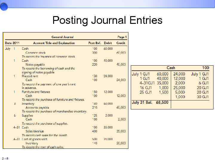 Posting Journal Entries 2 -8 