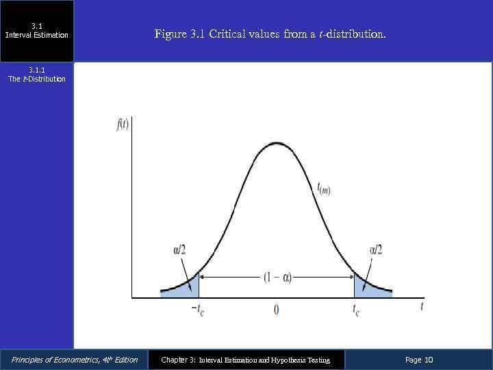 3. 1 Interval Estimation Figure 3. 1 Critical values from a t-distribution. 3. 1.