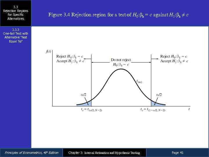3. 3 Rejection Regions for Specific Alternatives Figure 3. 4 Rejection region for a