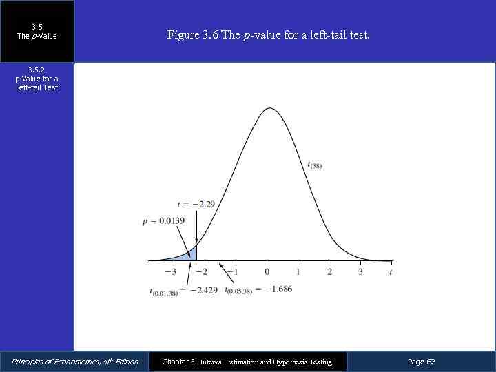 3. 5 The p-Value Figure 3. 6 The p-value for a left-tail test. 3.