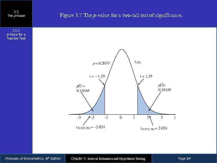 3. 5 The p-Value Figure 3. 7 The p-value for a two-tail test of