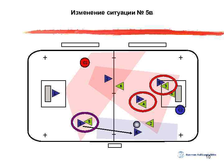 Изменение ситуации № 5 в С 1 2 5 6 3 1 1 4