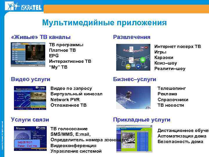 Мультимедийные приложения «Живые» ТВ каналы Развлечения ТВ программы Платное ТВ EPG Интерактивное ТВ “My”