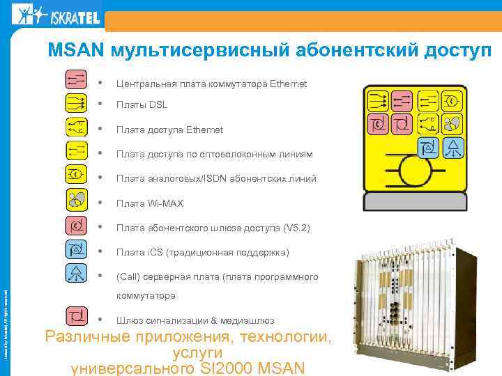 MSAN мультисервисный абонентский доступ Центральная плата коммутатора Ethernet • Платы DSL • Плата доступа