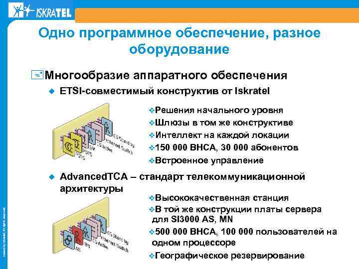 Одно программное обеспечение, разное оборудование +Многообразие аппаратного обеспечения ¿ ETSI-совместимый конструктив от Iskratel v.