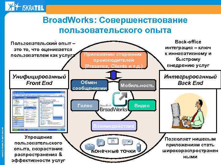 Broad. Works: Совершенствование пользовательского опыта Пользовательский опыт – это то, что оценивается пользователем как