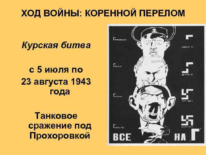ХОД ВОЙНЫ: КОРЕННОЙ ПЕРЕЛОМ Курская битва с 5 июля по 23 августа 1943 года