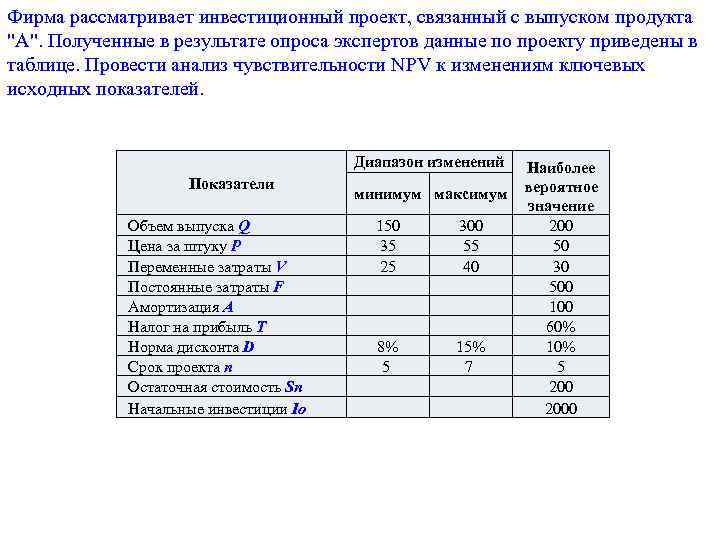 Фирма рассматривает. Предприятие рассматривает инвестиционный проект. Компания рассматривает 2 инвестиционных. Предположим что фирма рассматривает 5 инвестиционных проектов. Рассматривают Инвест проект.