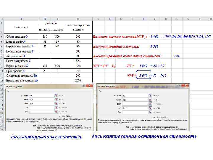 дисконтированные платежи дисконтированная остаточная стоимость 