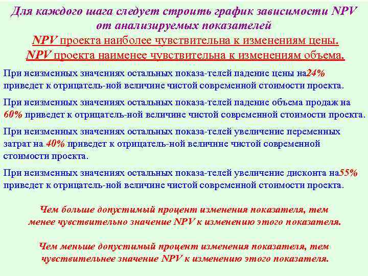 Для каждого шага следует строить график зависимости NPV от анализируемых показателей NPV проекта наиболее
