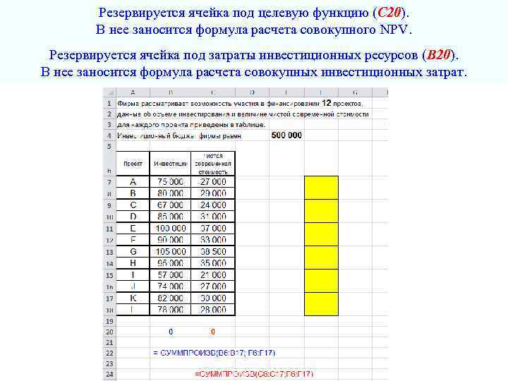 Резервируется ячейка под целевую функцию (С 20). В нее заносится формула расчета совокупного NPV.