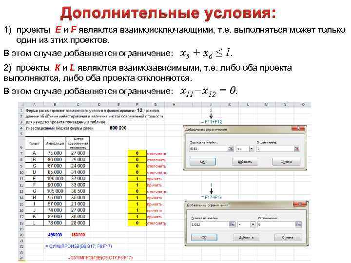 Дополнительные условия: 1) проекты E и F являются взаимоисключающими, т. е. выполняться может только