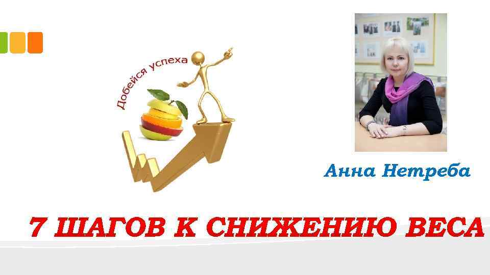 Анна Нетреба 