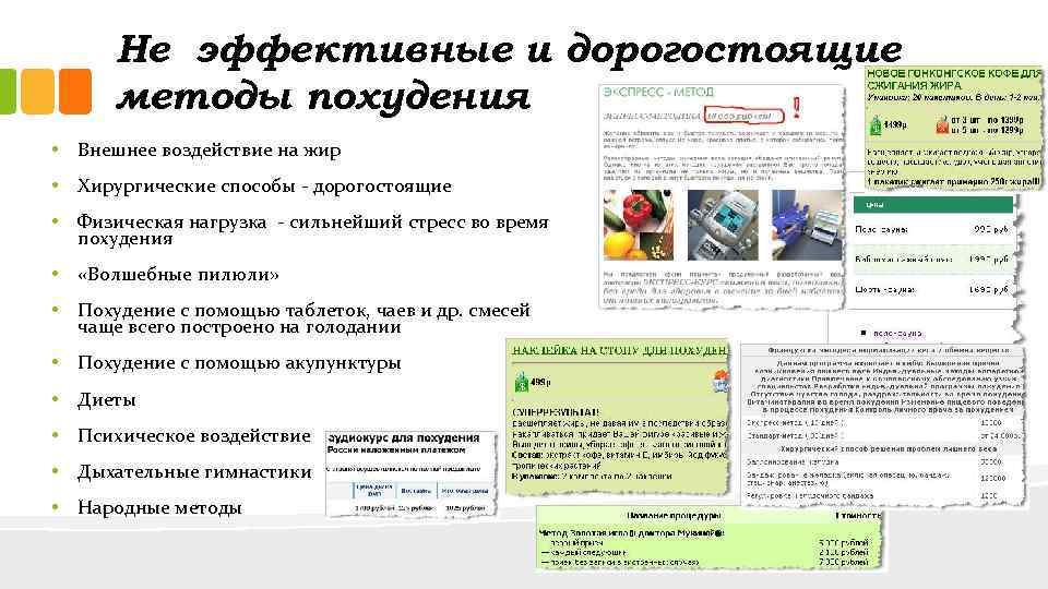 Не эффективные и дорогостоящие методы похудения • Внешнее воздействие на жир • Хирургические способы