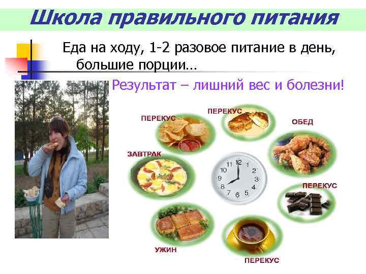 Школа правильного питания Еда на ходу, 1 -2 разовое питание в день, большие порции…