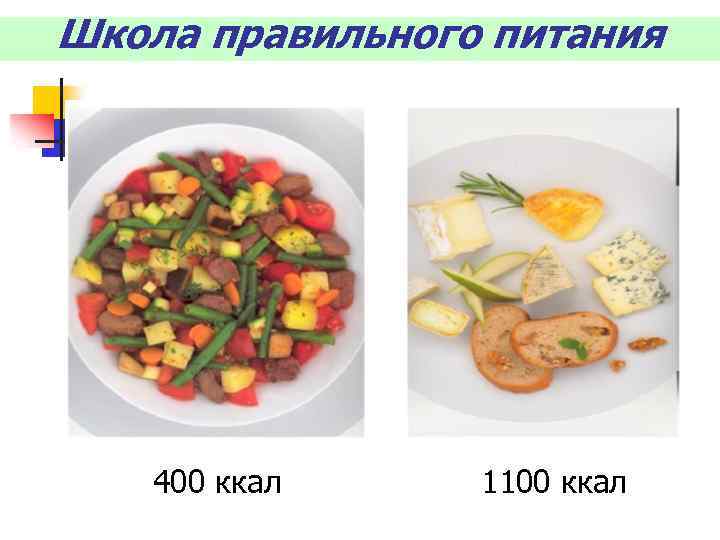 Школа правильного питания 400 ккал 1100 ккал 