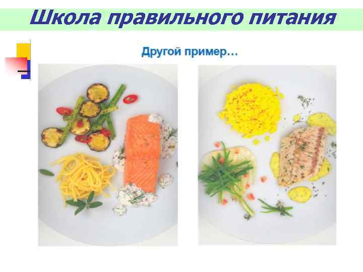 Школа правильного питания 