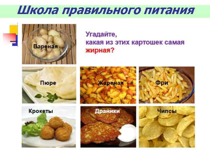 Школа правильного питания 