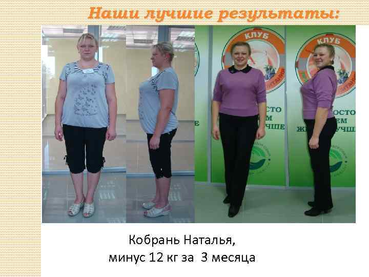 Наши лучшие результаты: Кобрань Наталья, минус 12 кг за 3 месяца 