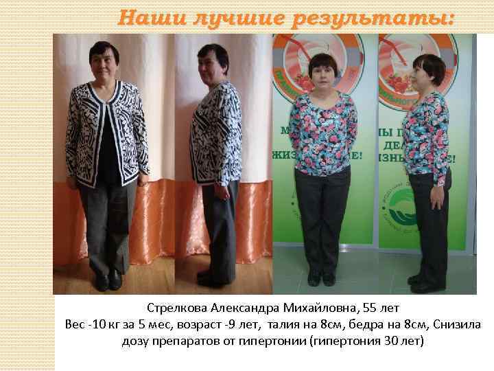 Наши лучшие результаты: Стрелкова Александра Михайловна, 55 лет Вес -10 кг за 5 мес,