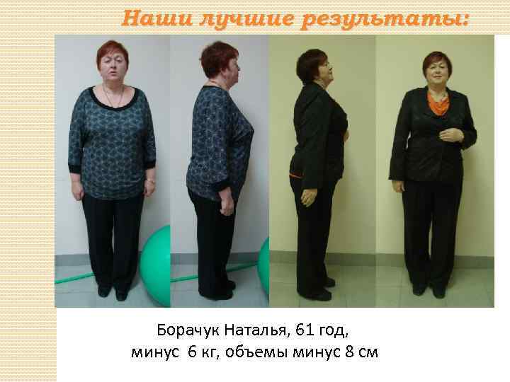 Наши лучшие результаты: Борачук Наталья, 61 год, минус 6 кг, объемы минус 8 см