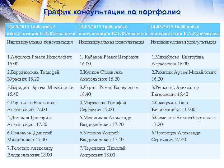 График консультации по портфолио 12. 05. 2015 16. 00 каб. 6 13. 05. 2015